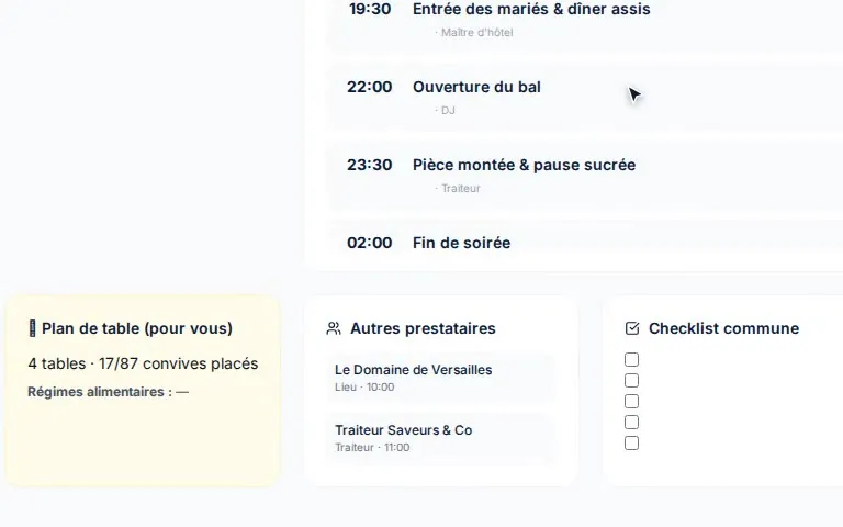Le récapitulatif du jour J : horaires, moments clés, autres prestataires